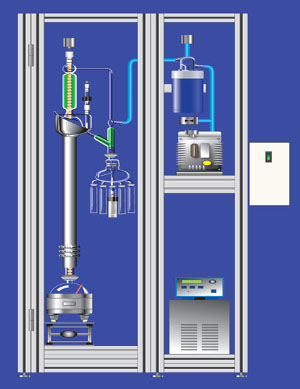 Mini Fractional Crude Oil Distillation